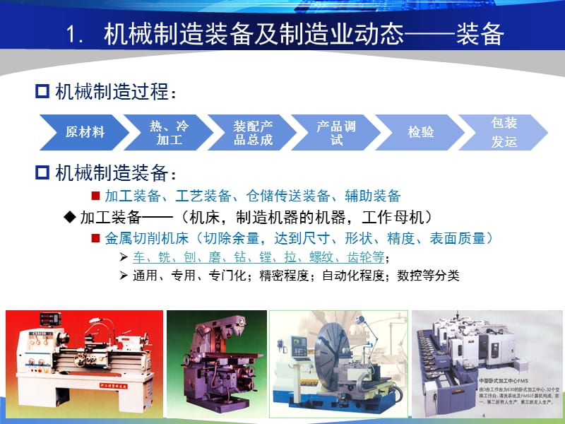 機(jī)械制造裝備設(shè)計(jì)之2--金屬切削機(jī)床-哈工大(威海)黃博.ppt