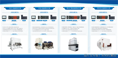 和利時攜多項創新技術亮相SEMICON CHINA 2025,展示半導體領域新突破